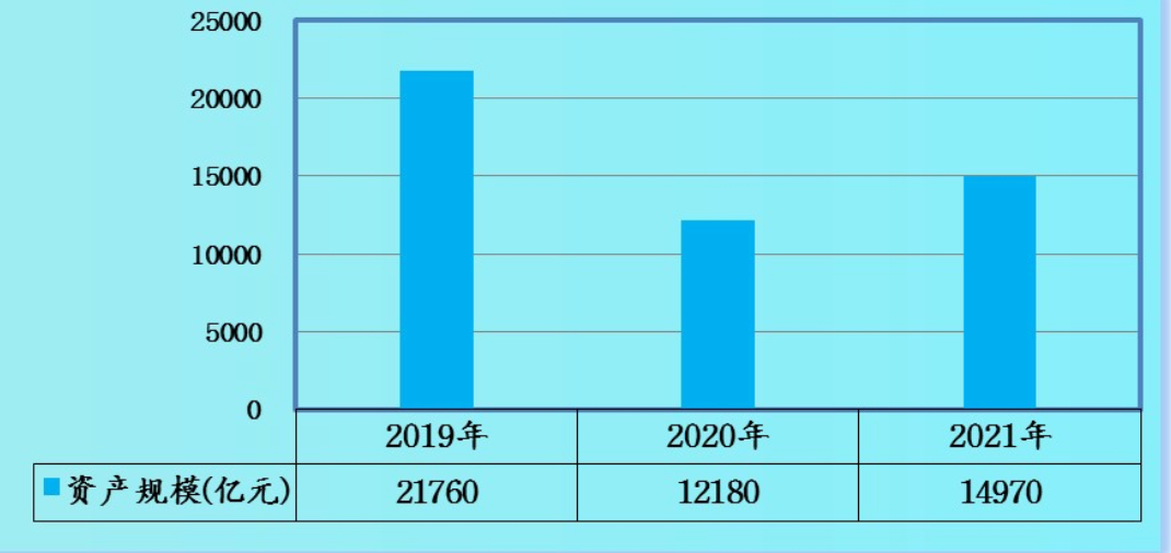 電動工具找外貿客戶
