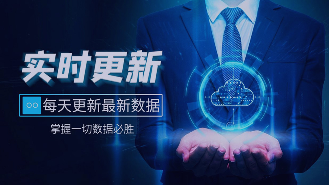 外貿(mào)客戶
