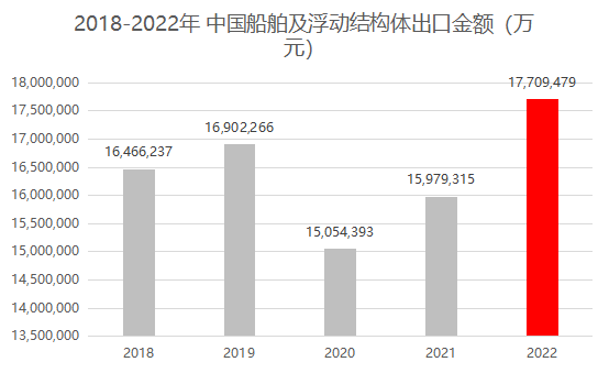外貿找客戶
