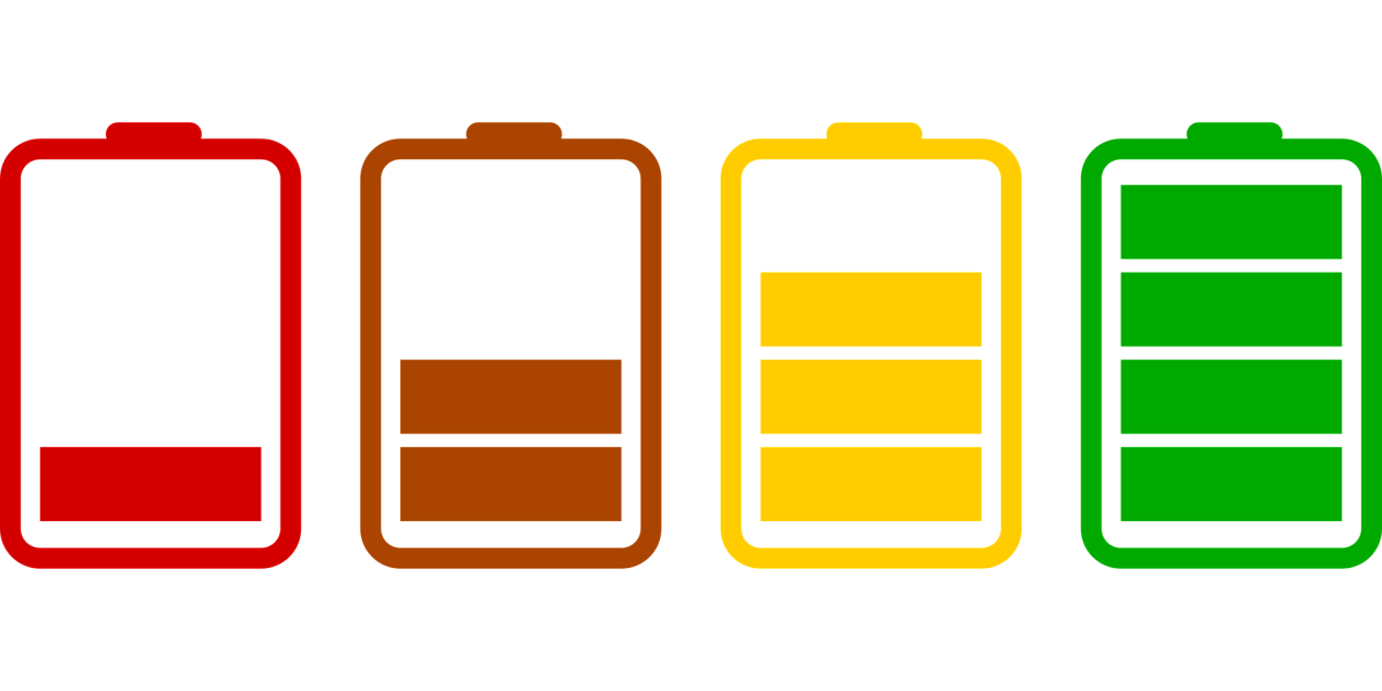 鋰電池行業找外貿客戶