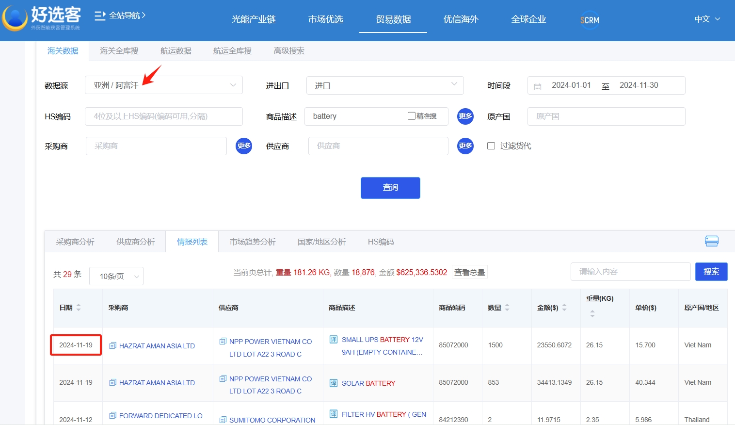 阿富汗找外貿(mào)客戶3.png