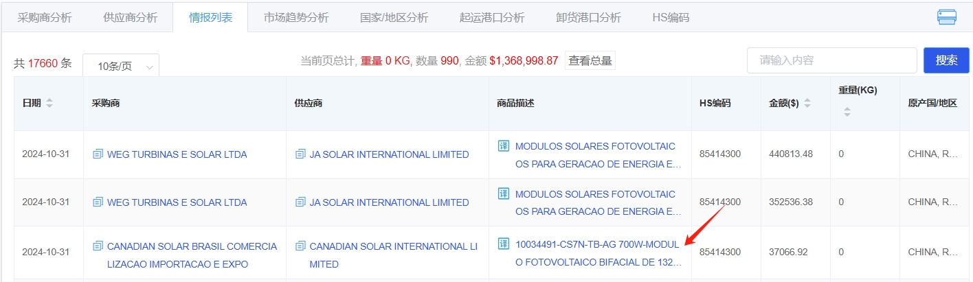 巴西找外貿客戶1.png