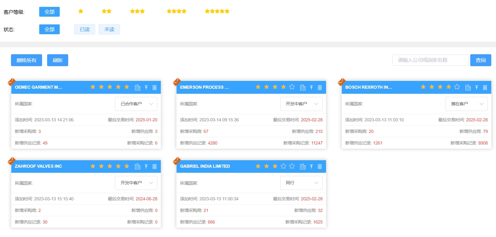 海關(guān)數(shù)據(jù)判斷客戶需求2.png