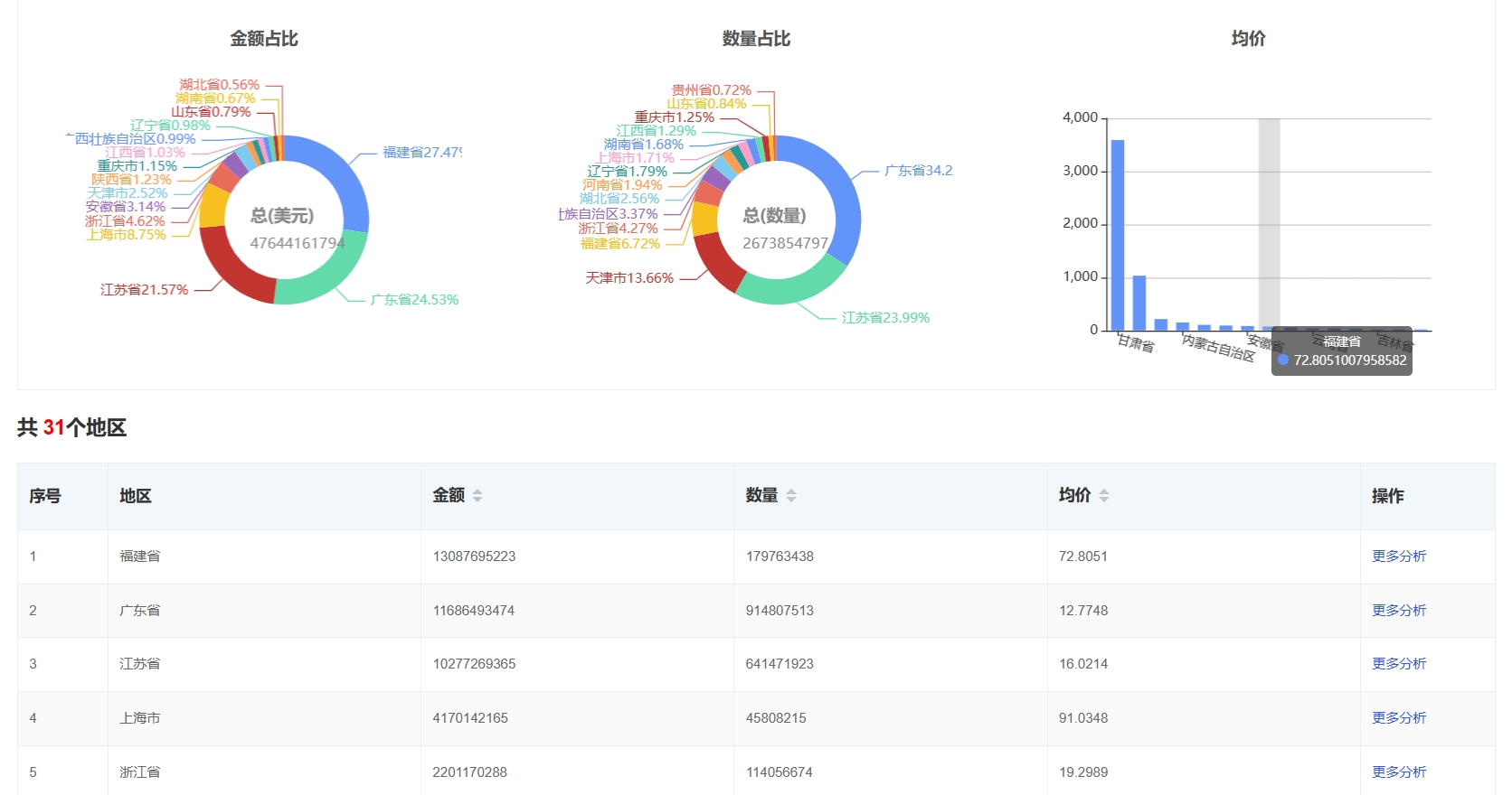 出口貨源地.png