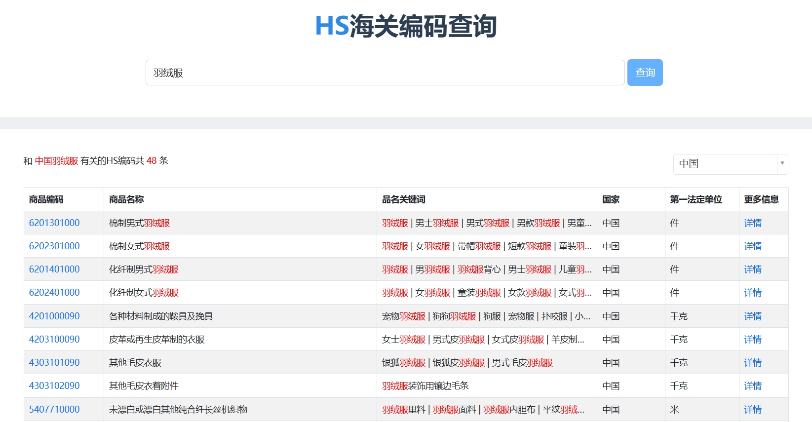 世界海關HS編碼查詢系統5.png